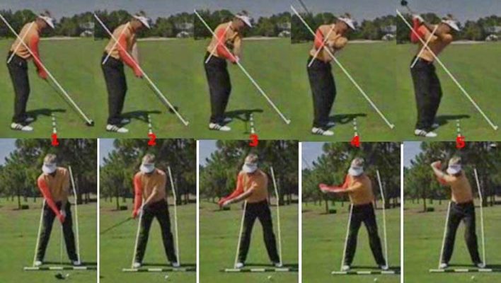 Hướng dẫn kỹ thuật chơi golf golf cơ bản