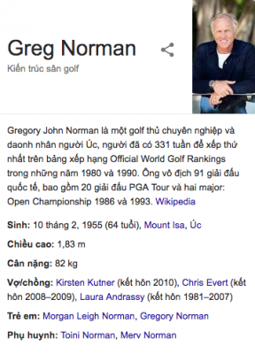 Huyền thoại golf Greg Norman hợp tác cùng Nutifood quảng bá cà phê Việt