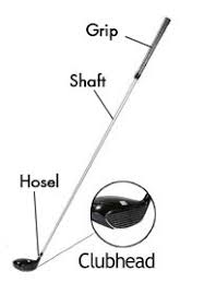 Hướng dẫn cách chọn bộ gậy golf phù hợp cho golfer nữ 